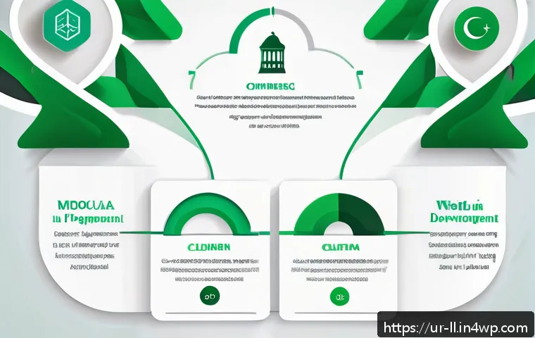 마이크로 프론트엔드의 로드맵 및 미래 전망 관련 이미지 1